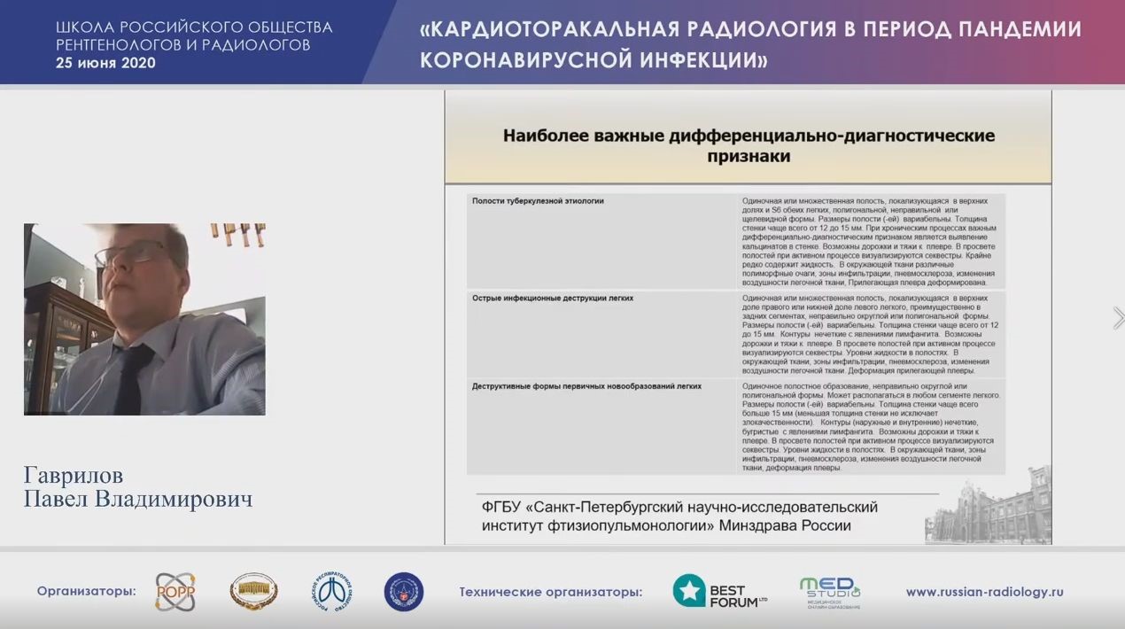 Онлайн встреча Национальной Школы Рентгенорадиологии РОРР